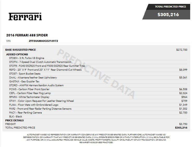 Used 2016 Ferrari 488 Spider RWD image 5