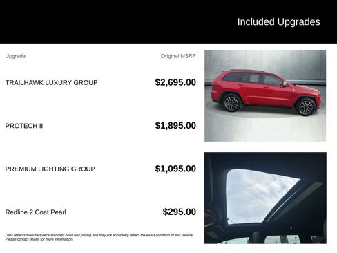 Used 2021 Jeep Grand Cherokee Trailhawk w/ Trailhawk Luxury Group image 4