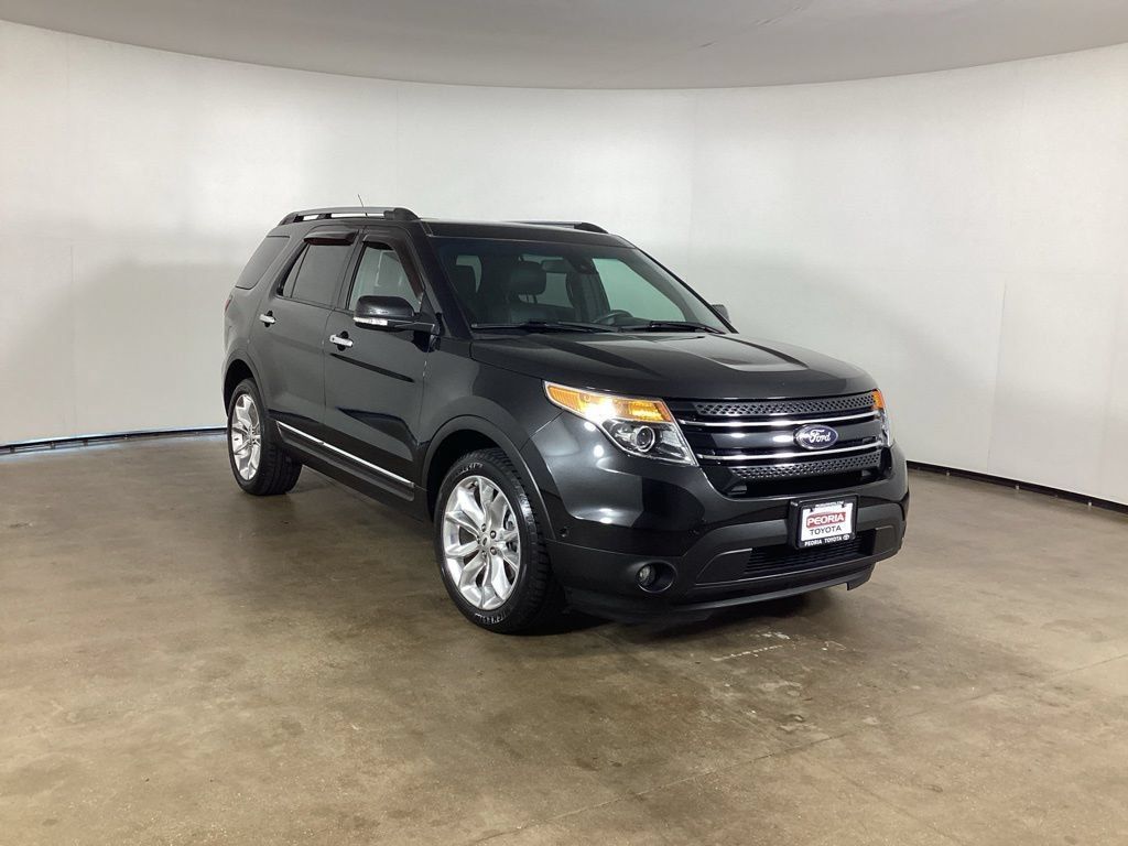 Used 2015 Ford Explorer Limited w/ Equipment Group 302A AWD/4WD image 3