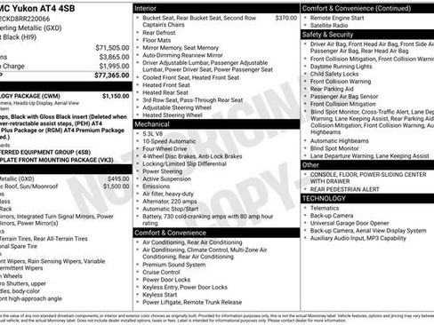 Used 2024 GMC Yukon AT4 w/ Technology Package image 31