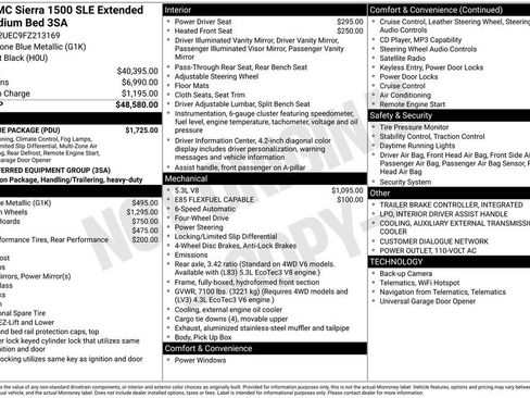 Used 2015 GMC Sierra 1500 SLE w/ SLE Value Package AWD/4WD image 23