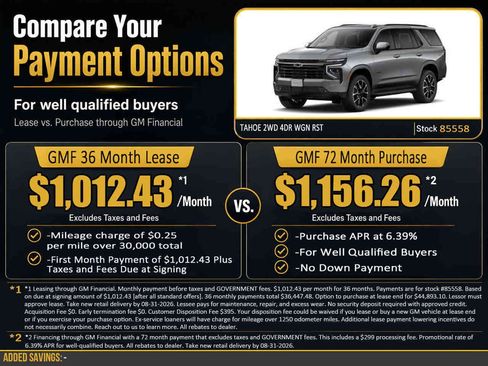 New 2026 Chevrolet Tahoe RST w/ Comfort Package RWD image 2