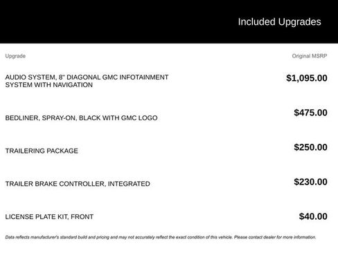 Certified 2021 GMC Canyon Elevation w/ Trailering Package image 6