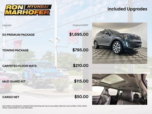 Used 2021 Kia Telluride EX w/ EX Premium Package AWD/4WD image 6