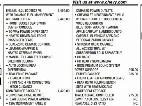 Used 2020 Chevrolet Silverado 1500 RST w/ All-Star Edition image 2