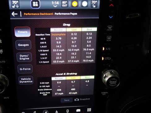 Used 2023 RAM 1500 TRX w/ TRX Level 2 Equipment Group AWD/4WD image 63