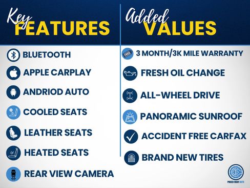 Used 2019 Ford Edge ST w/ Convenience Package AWD/4WD image 2