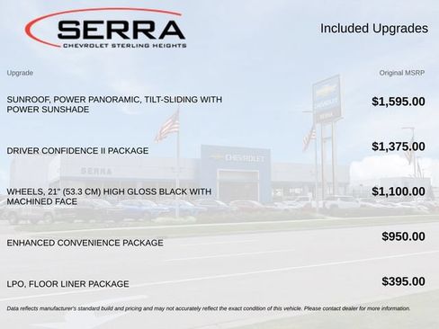 Used 2025 Chevrolet Blazer RS w/ Driver Confidence II Package AWD/4WD image 2