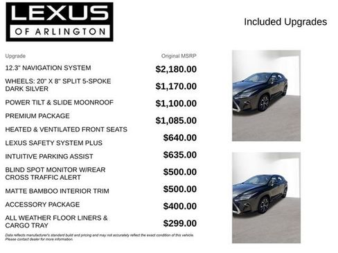 Used 2016 Lexus RX 350 AWD w/ Premium Package image 4