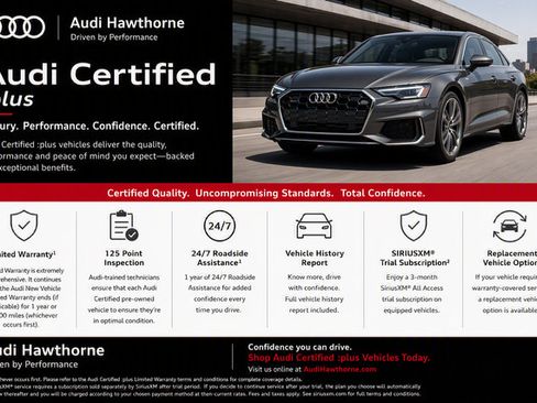 Certified 2024 Audi Q5 2.0T Premium w/ Convenience Package AWD/4WD image 5