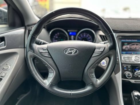 Used 2014 Hyundai Sonata Limited w/ Panoramic Sunroof Package 02 FWD image 15