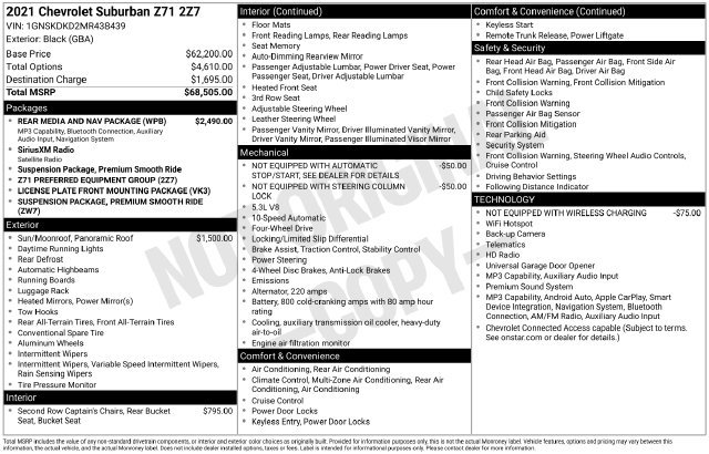 Used 2021 Chevrolet Suburban Z71 w/ Rear Media and Nav Package AWD/4WD image 27