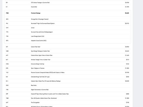 Certified 2025 Porsche 911 Carrera GTS image 31