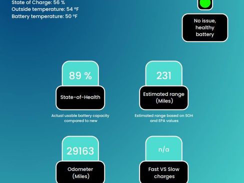 Used 2023 Chevrolet Bolt LT image 29