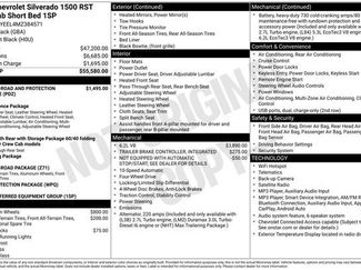 Used 2021 Chevrolet Silverado 1500 RST AWD/4WD video 2