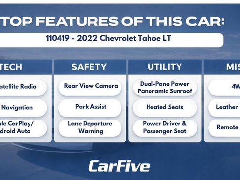 Used 2022 Chevrolet Tahoe LT w/ LT Signature Package AWD/4WD image 31