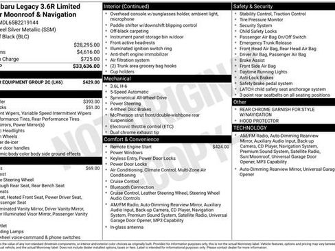 Used 2011 Subaru Legacy 3.6R Limited w/ Popular Equipment Group 2C image 24