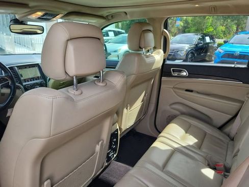 Used 2018 Jeep Grand Cherokee Limited w/ Luxury Group II RWD image 30