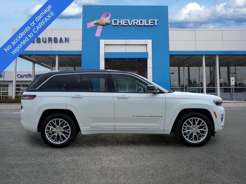 Used 2022 Jeep Grand Cherokee Summit w/ Luxury Tech Group V AWD/4WD image 4