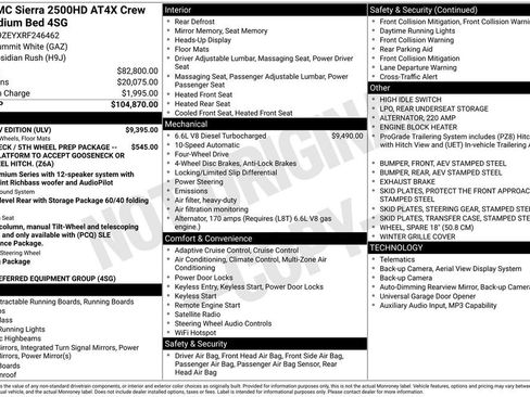 Used 2024 GMC Sierra 2500 AT4X w/ AT4X AEV Edition image 7