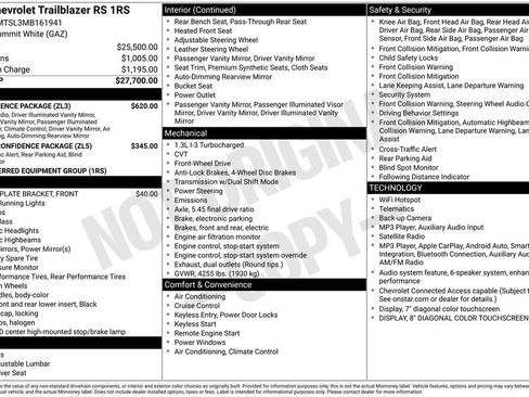 Certified 2021 Chevrolet TrailBlazer RS w/ Convenience Package FWD image 37