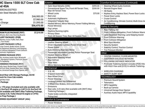 Used 2020 GMC Sierra 1500 SLT w/ SLT Premium Plus Package RWD image 3