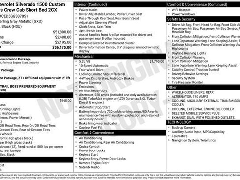 Used 2025 Chevrolet Silverado 1500 Custom Trail Boss image 37