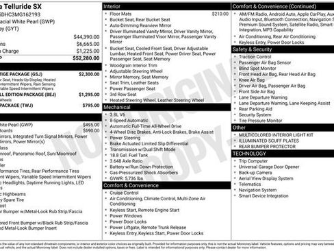 Certified 2021 Kia Telluride SX w/ SX Prestige Package AWD/4WD image 17