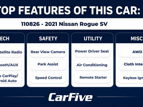 Used 2021 Nissan Rogue SV AWD/4WD image 25