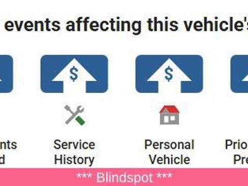 Used 2019 GMC Yukon Denali w/ Denali Ultimate Package image 5