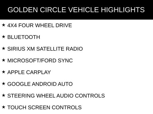 Used 2020 Ford Expedition Limited AWD/4WD image 2