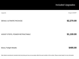 Used 2023 GMC Sierra 2500 Denali w/ Denali Ultimate Package video 2