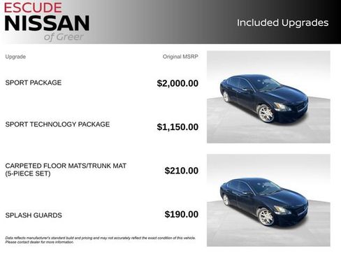 Used 2014 Nissan Maxima 3.5 SV w/ Sport Package image 2