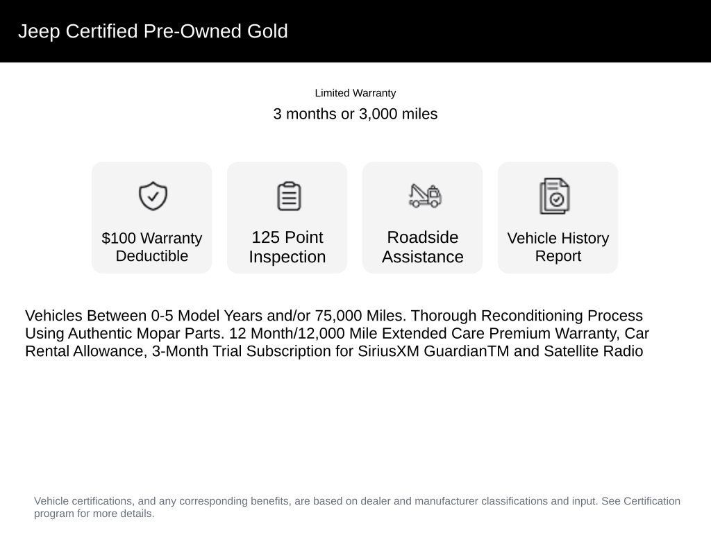 Certified 2025 Jeep Grand Cherokee L Limited w/ Black Appearance Package AWD/4WD image 4