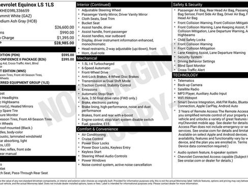 Used 2024 Chevrolet Equinox LS w/ Sport Edition FWD image 6