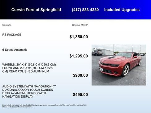 Used 2015 Chevrolet Camaro SS w/ RS Package image 5