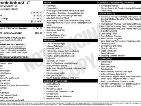 Used 2021 Chevrolet Equinox LT AWD/4WD image 51