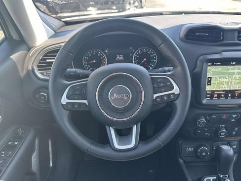 Used 2023 Jeep Renegade Limited w/ Sun/Sound Group AWD/4WD image 15