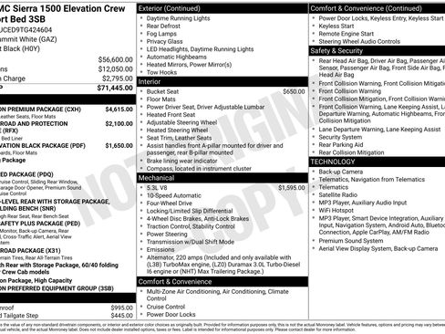 New 2026 GMC Sierra 1500 Elevation w/ Elevation Premium Package AWD/4WD image 43