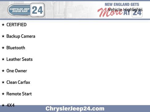 Used 2021 RAM 1500 Laramie w/ Off Road Group AWD/4WD image 5
