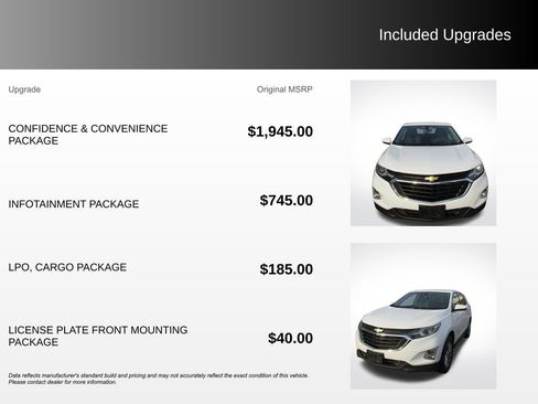 Used 2019 Chevrolet Equinox LT AWD/4WD image 5