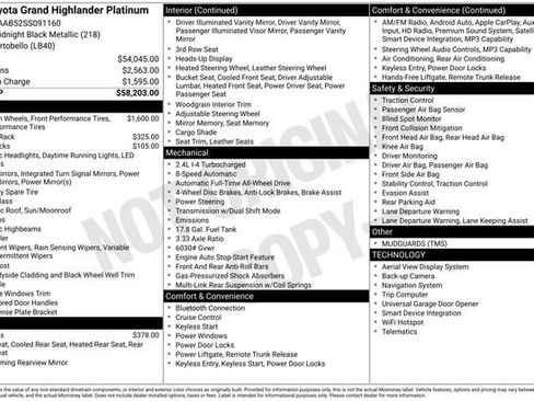 Used 2025 Toyota Grand Highlander AWD image 36