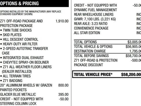 Certified 2022 Chevrolet Silverado 1500 RST image 2