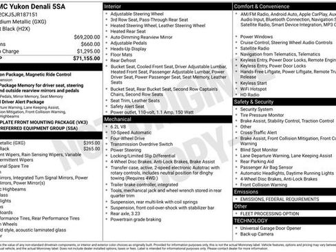 Used 2018 GMC Yukon Denali image 33