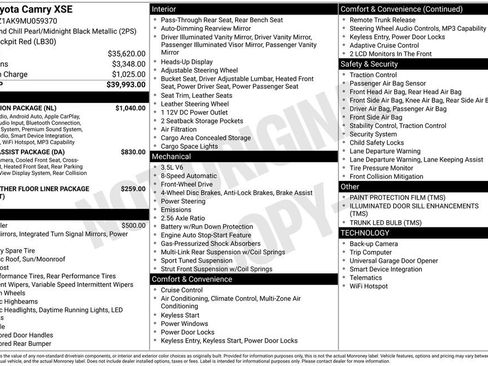 Used 2021 Toyota Camry XSE w/ Navigation Package FWD image 7