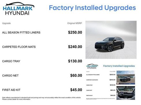 New 2026 Hyundai Kona Limited FWD image 5
