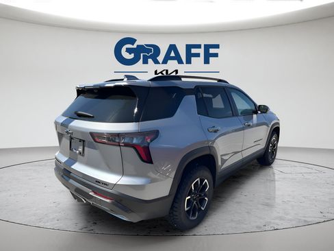 Used 2025 Chevrolet Equinox ACTIV w/ Safety and Technology Package AWD/4WD image 5