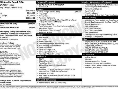 Used 2023 GMC Acadia Denali w/ Black Diamond Edition FWD image 5
