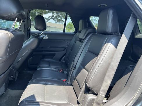 Used 2015 Ford Explorer Limited AWD/4WD image 25
