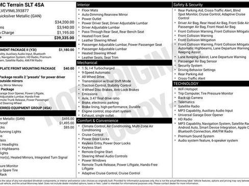 Used 2021 GMC Terrain SLT w/ Infotainment Package II AWD/4WD image 4